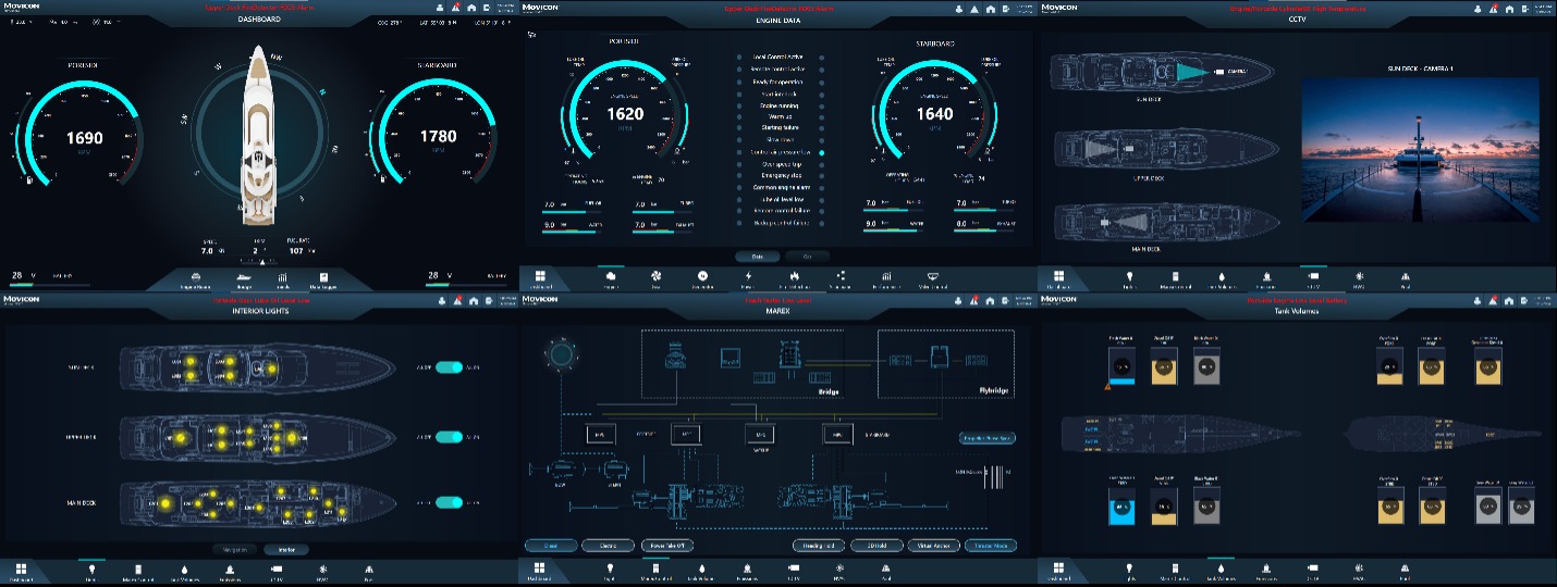 Emerson Visualization and Automation Solutions Underpin a Marine  Demonstration Configuration