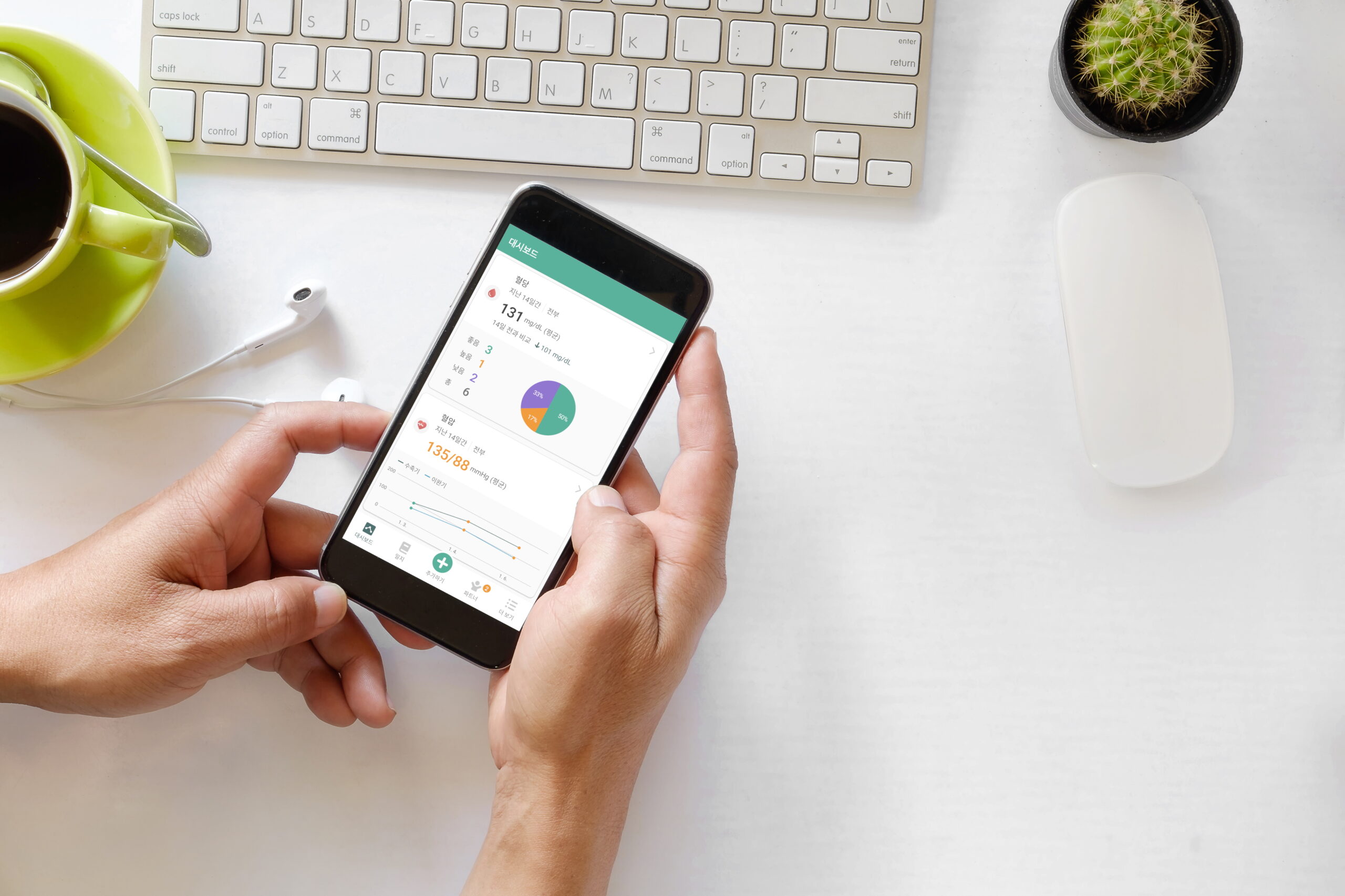 Health2Sync Deepens Reach and Partnerships in South Korea with Growing Adoption of its Digital Disease Management Platform