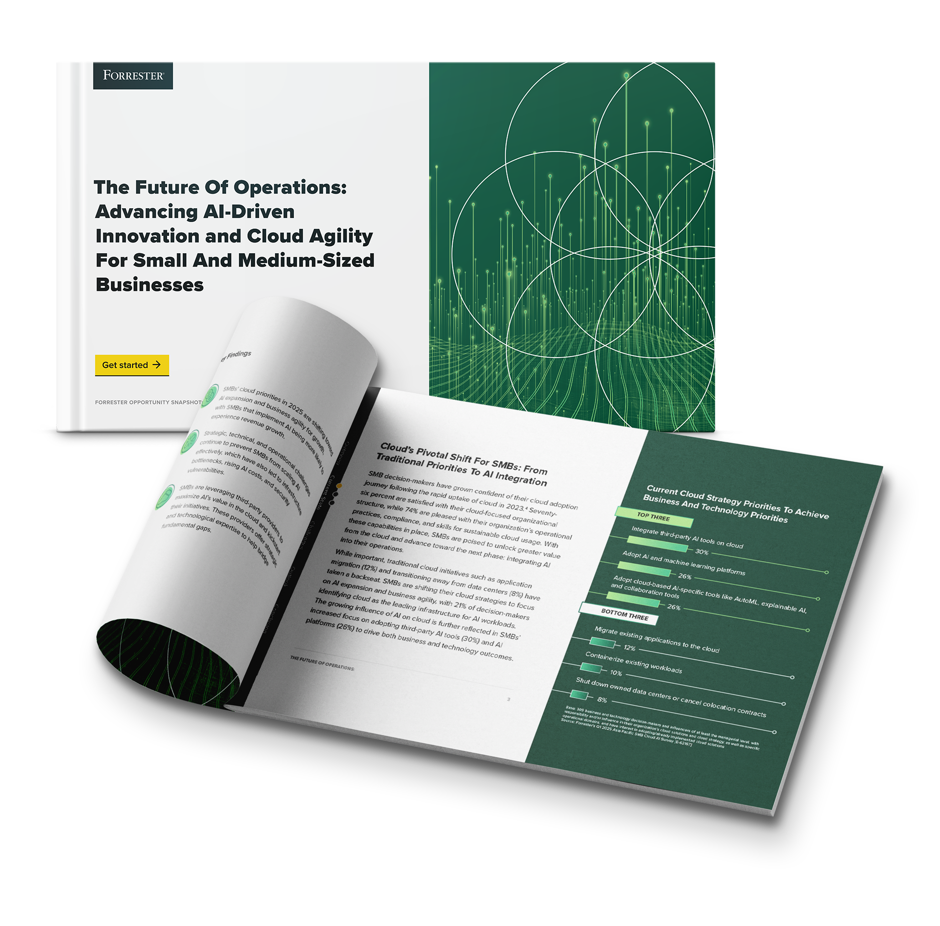 Crayon’s Biennial Future of Operations Study Uncovers What is Driving SMB IT Spend in APAC