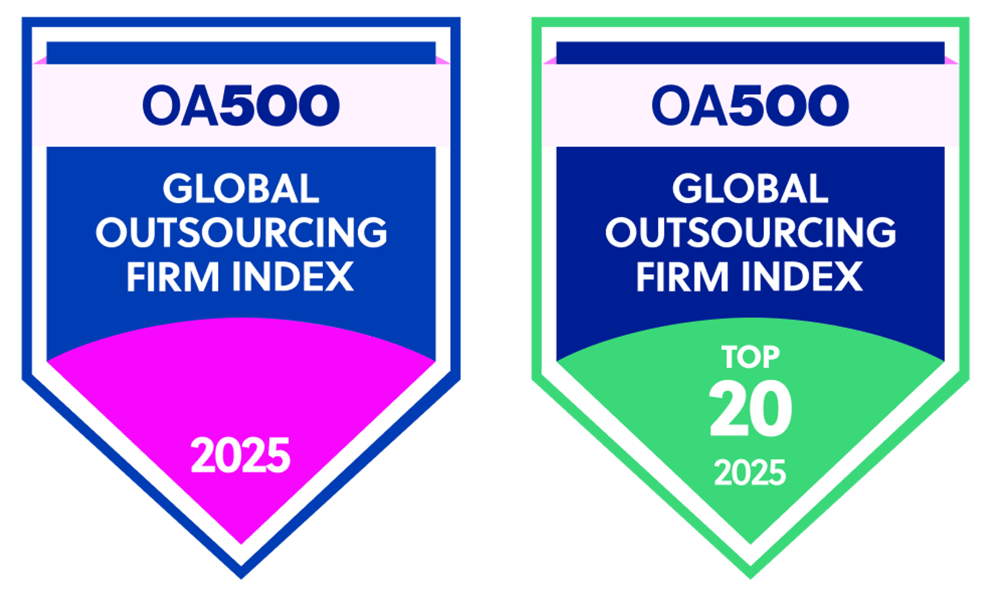 TDCX retains rank as the top Southeast Asian outsourced CX provider