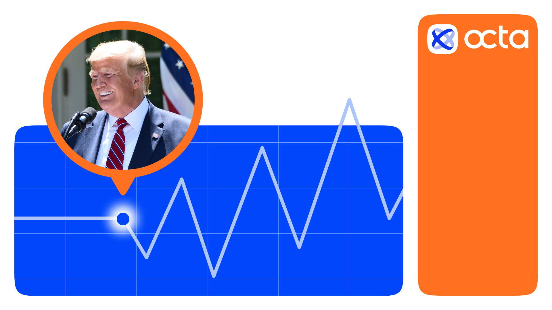 ‘Buy gold, ask questions later’. Octa broker comments on Trump’s first 100 days in office