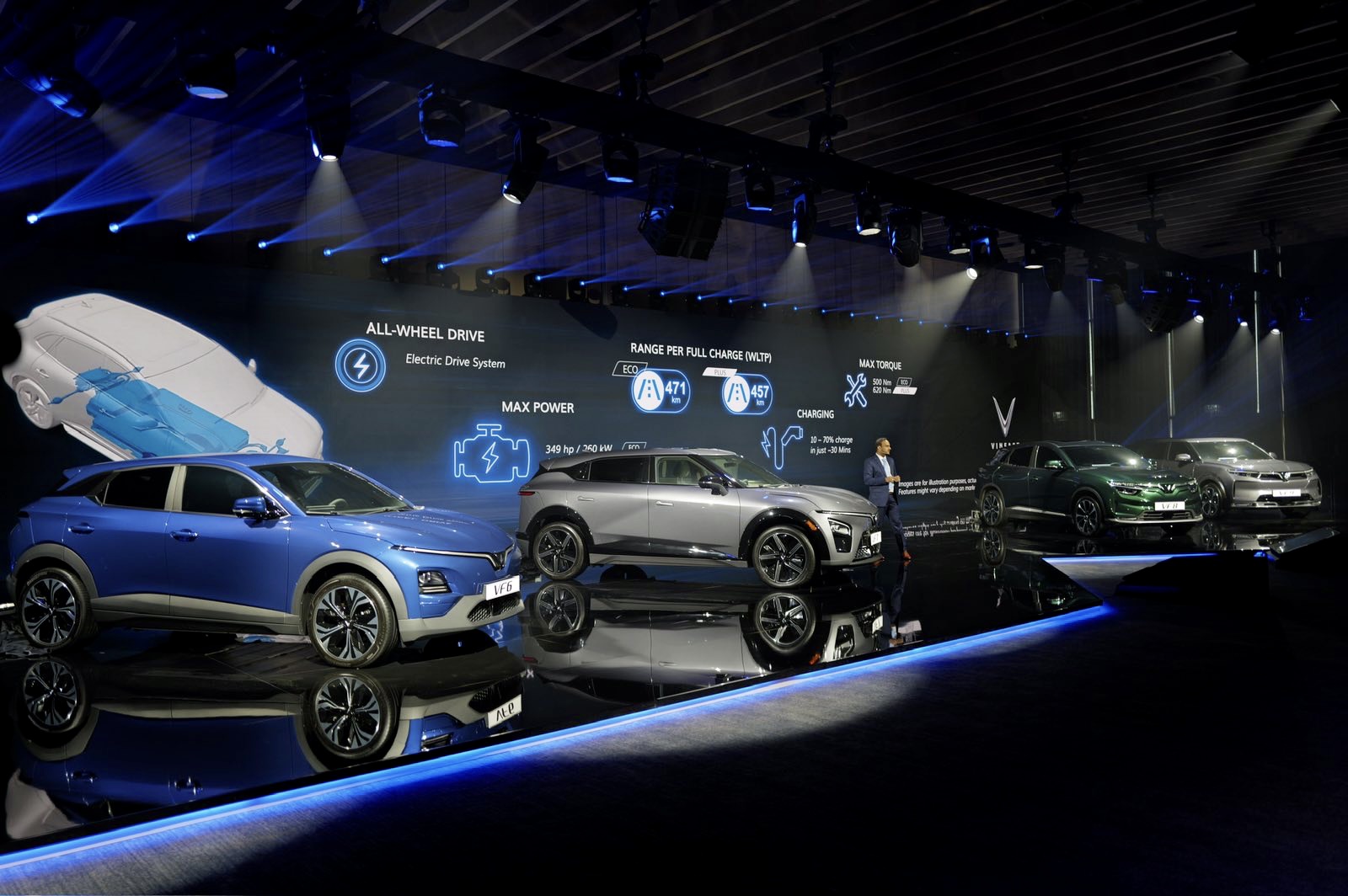 VinFast joins global push into UAE’s expanding EV market