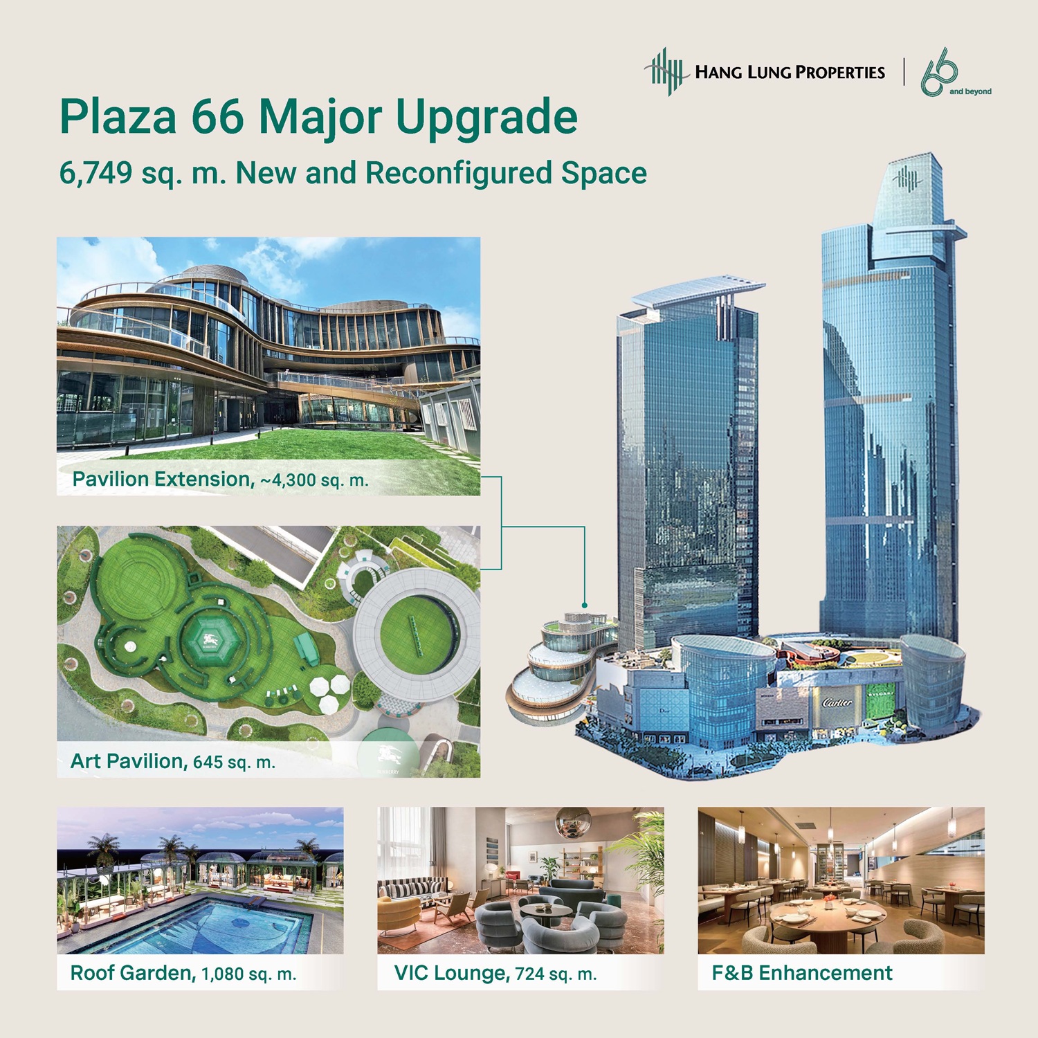 Plaza 66 Unveils Major Upgrade with 6,749 sq. m. of New and Reconfigured Space